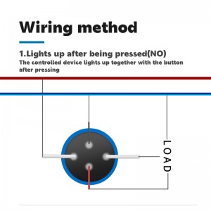 Νέα άφιξη Κίνα 19mm 12V Λευκό LED από ανοξείδωτο ατσάλι 5 Pin Latching Metal Waterproof 10A Push Button on off Switch