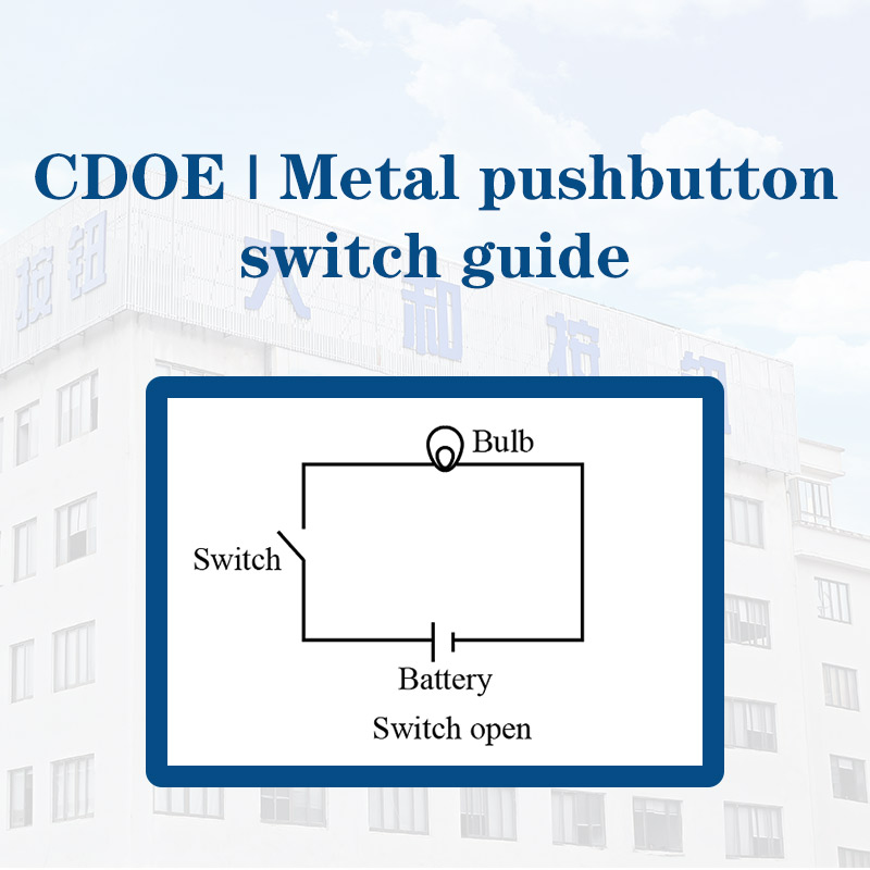 CDOE |金属製押ボタンスイッチガイド